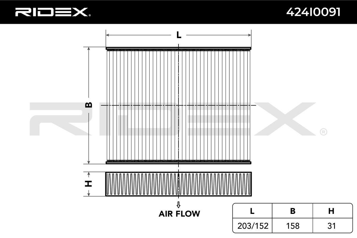424I0091 Filtr, wentylacja przestrzeni pasażerskiej RIDEX - Doświadczenie w niskich cenach
