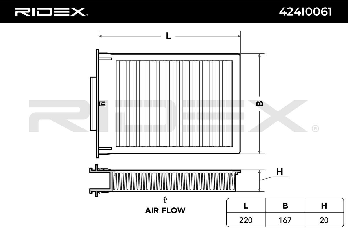 424I0061 Filtr, wentylacja przestrzeni pasażerskiej RIDEX - Tanie towary firmowe