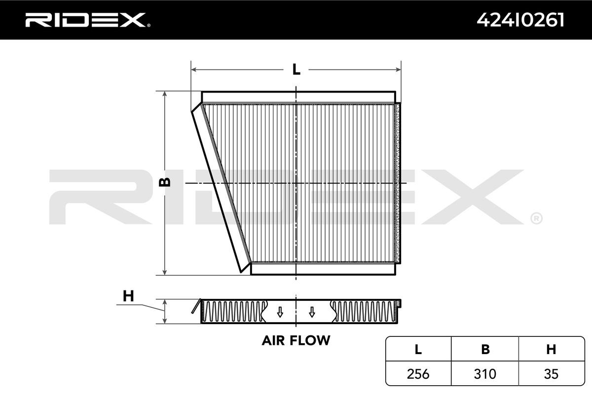 424I0261 AC filter RIDEX 424I0261 review and test