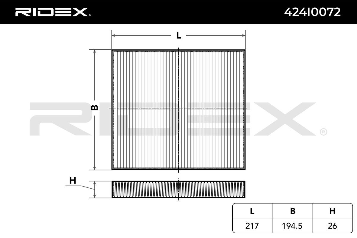RIDEX Kupéfilter FIAT,JEEP,CHRYSLER 424I0072 05058381AA,05058693AA,5058381AA 5058693AA,5058693AA,K05058381AA,K05058693AA,5058693AA