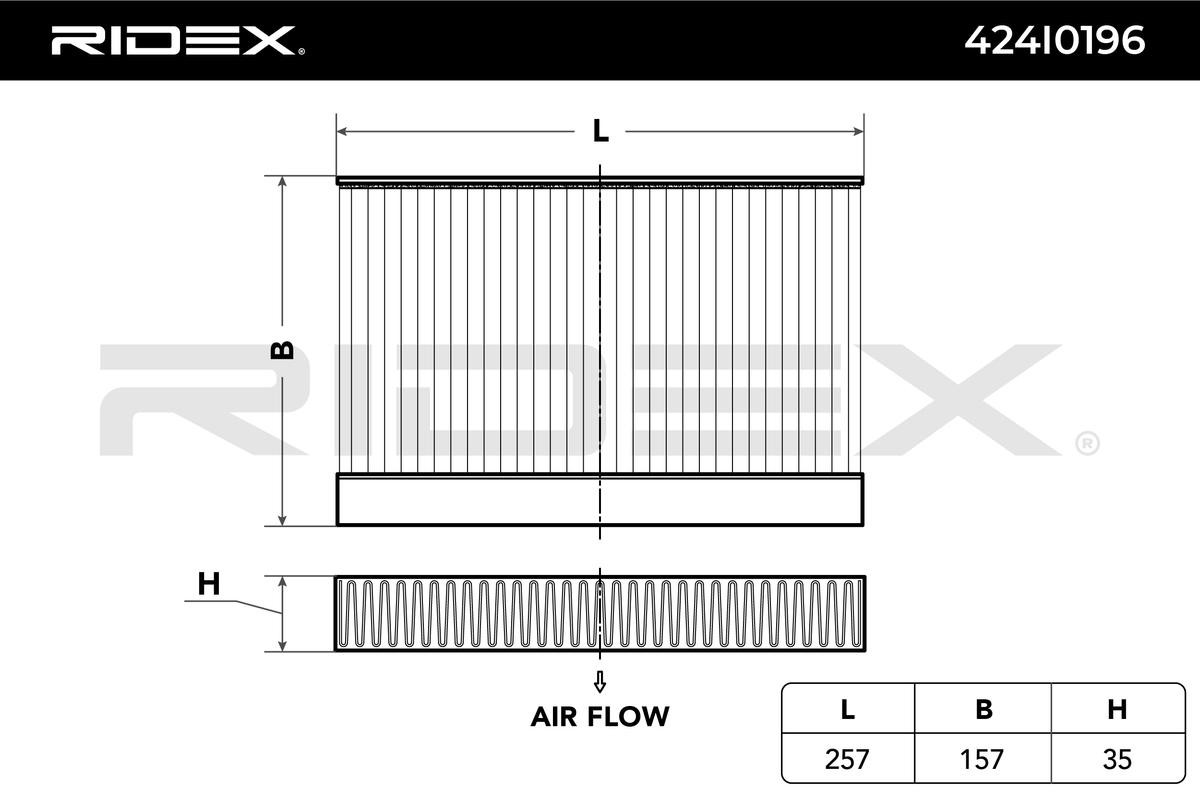 RIDEX | Filtr, wentylacja przestrzeni pasażerskiej 424I0196