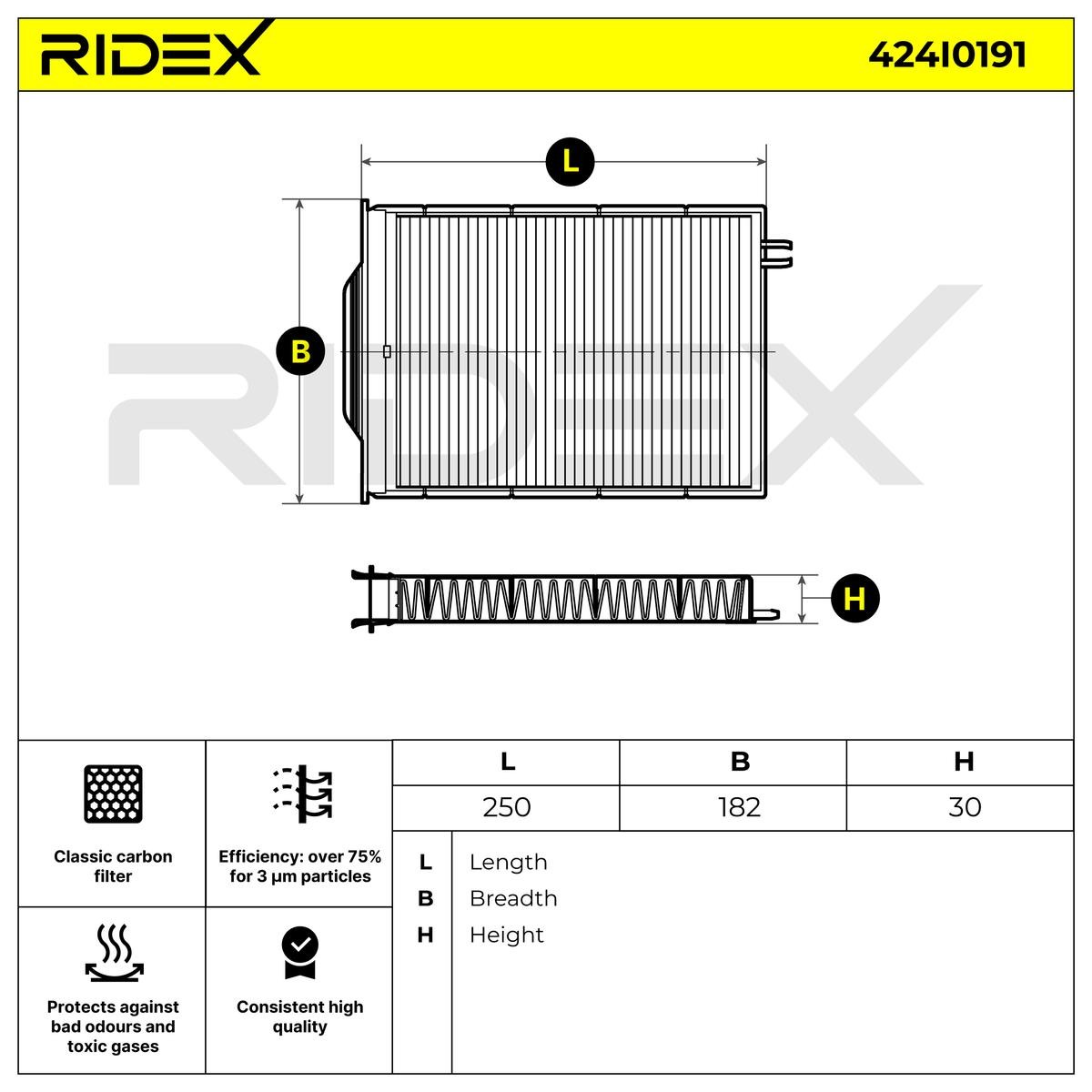 RIDEX Air conditioning filter 424I0191 for RENAULT MEGANE