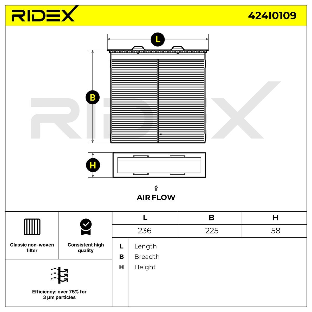OEM-quality RIDEX 424I0109 Air conditioner filter