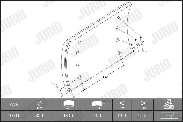 1951501070 Brake Lining Kit, drum brake JURID 1951501070 review and test