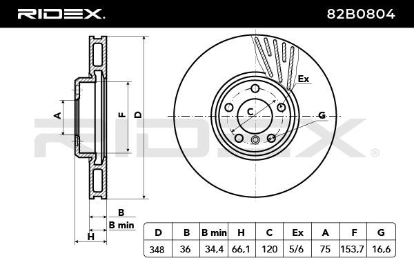 RIDEX Brake rotors 82B0804 for BMW 7 Series, 5 Series, 6 Series