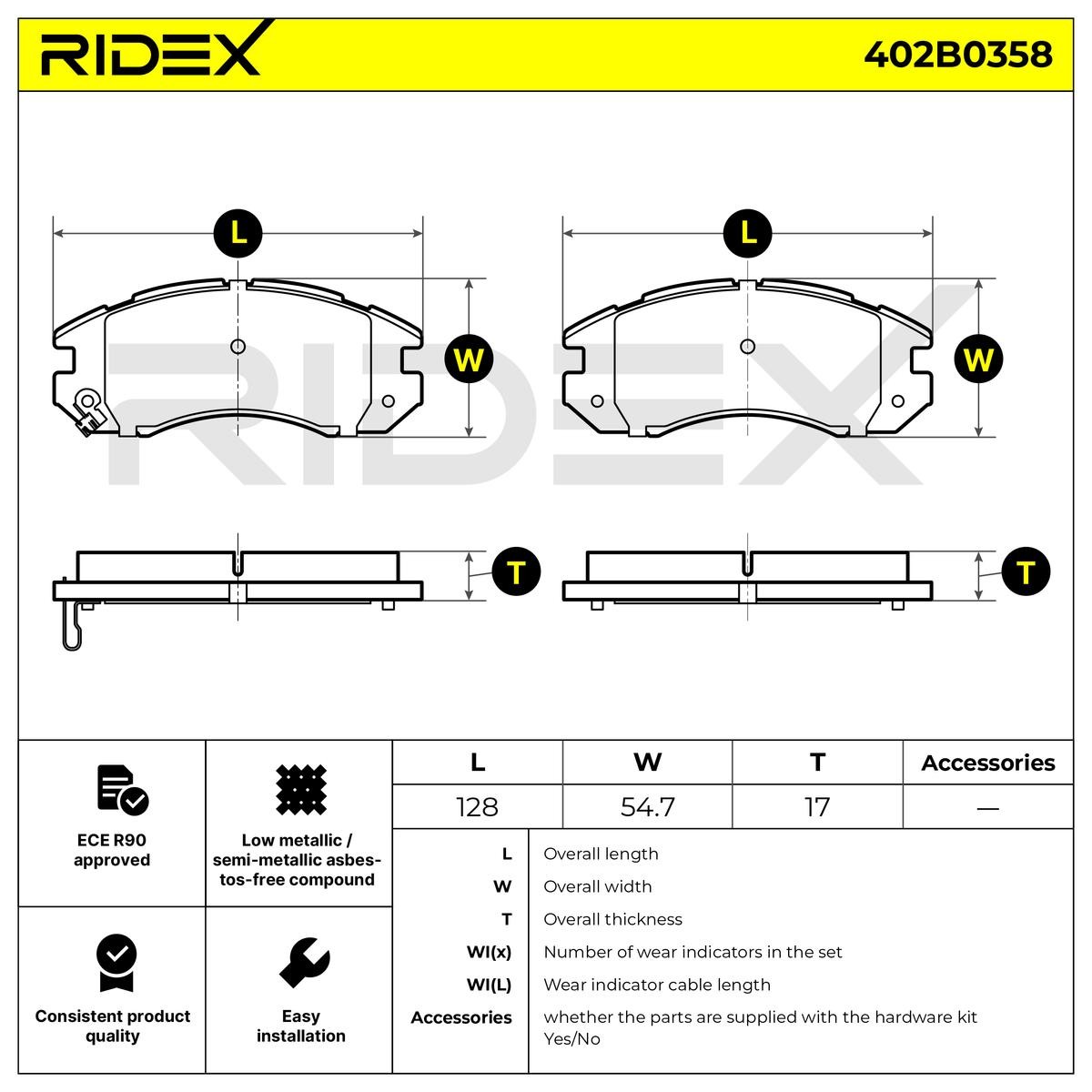 OEM-quality RIDEX 402B0358 Disc pads