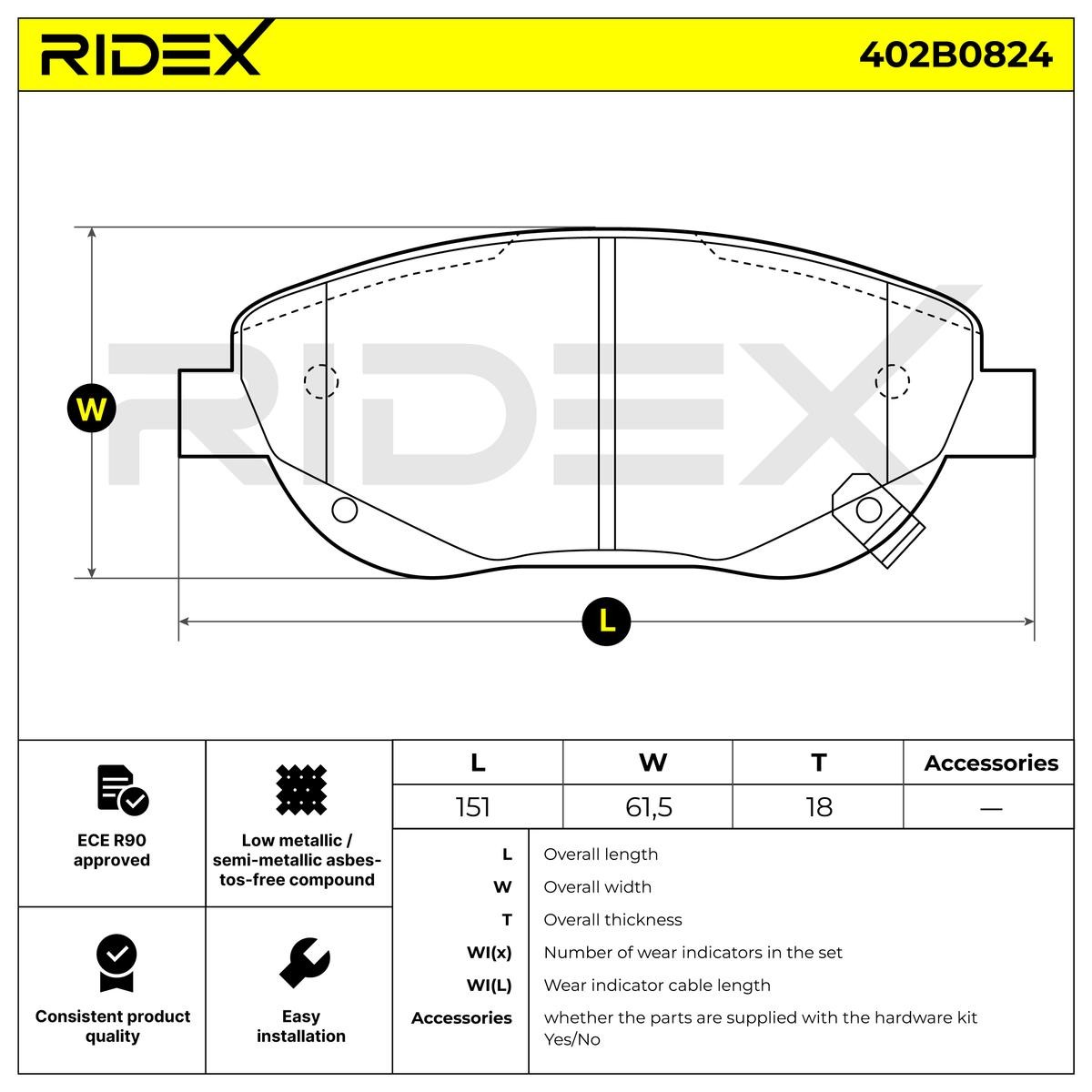 402B0824 Disc brake pads RIDEX 402B0824 review and test