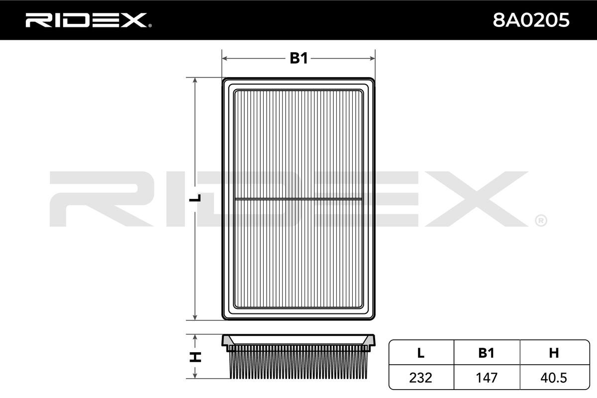 OEM-quality RIDEX 8A0205 Engine filter