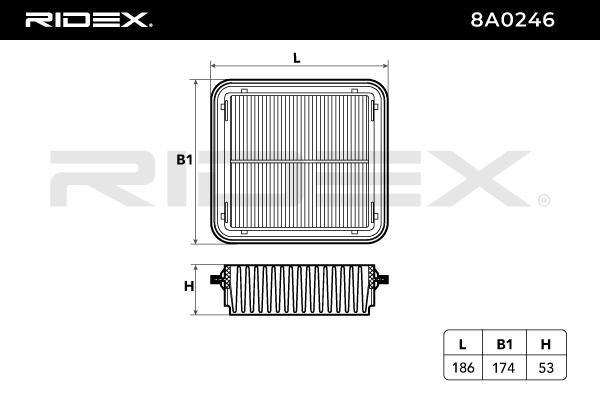 OEM-quality RIDEX 8A0246 Engine filter