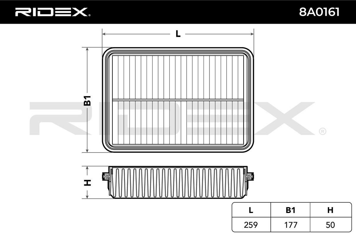 8A0161 Air filter 8A0161 RIDEX 48mm, 177mm, 260mm, Air Recirculation Filter