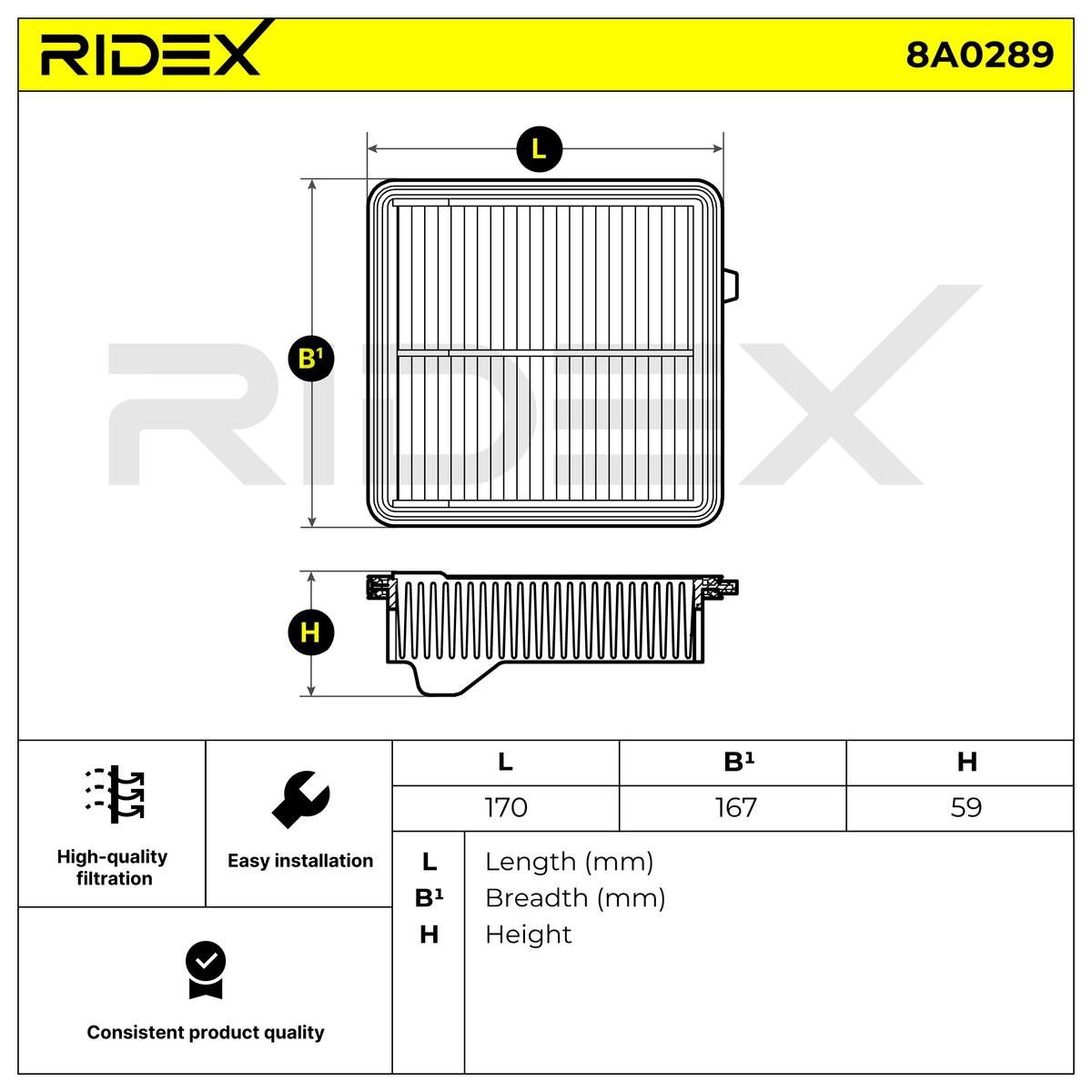 Air filter 8A0289 from RIDEX