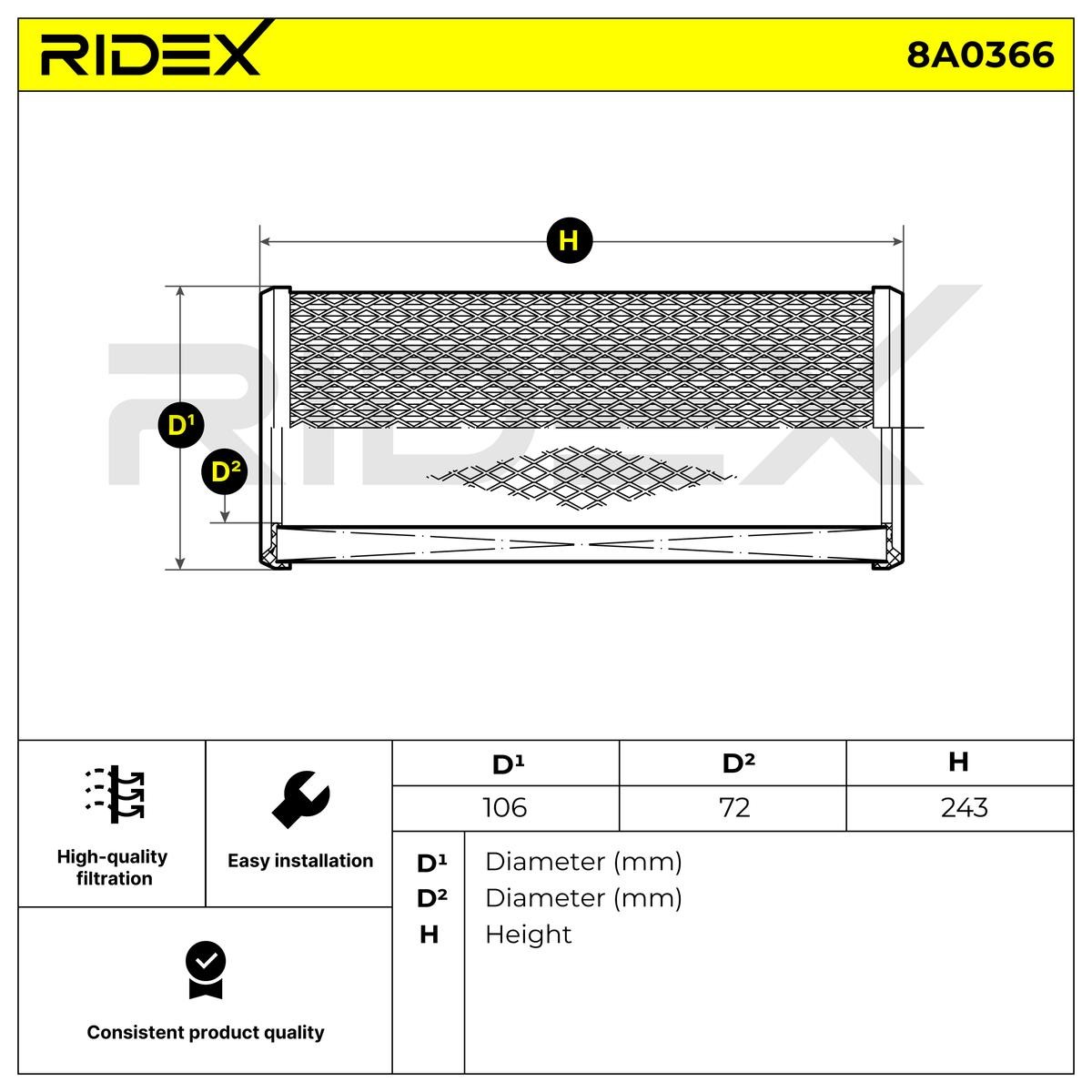 OEM-quality RIDEX 8A0366 Engine filter