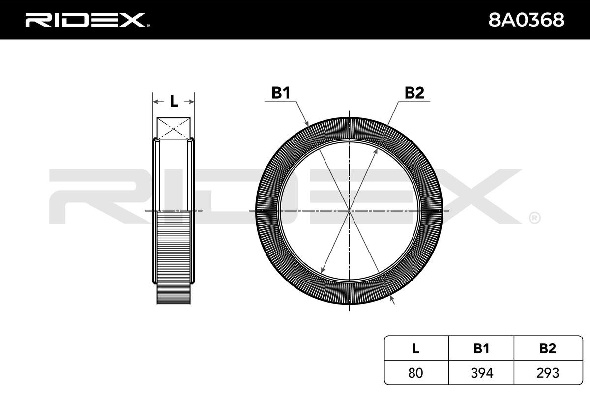 OEM-quality RIDEX 8A0368 Engine filter
