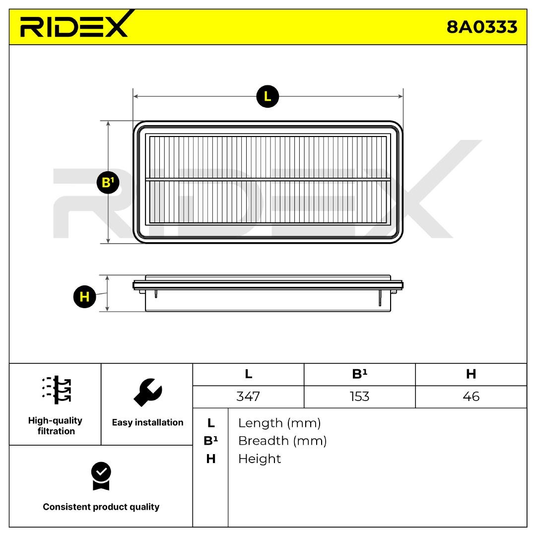 OEM-quality RIDEX 8A0333 Engine filter
