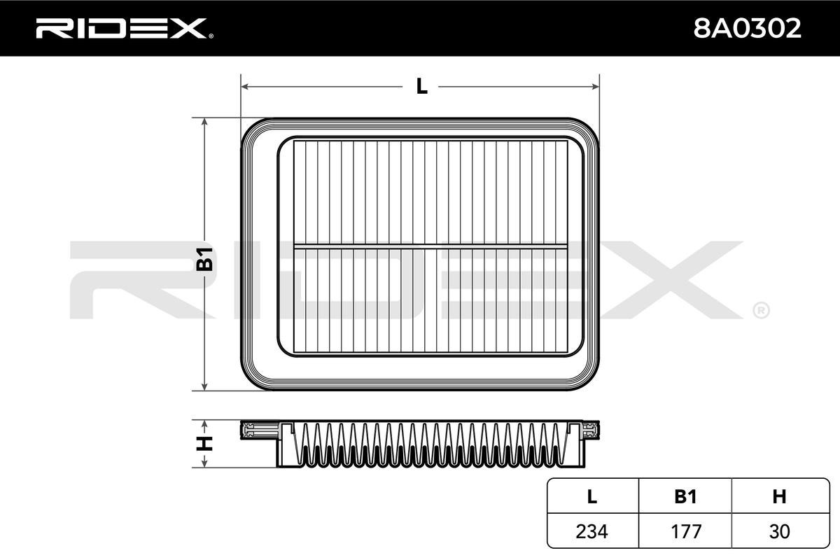 OEM-quality RIDEX 8A0302 Engine filter