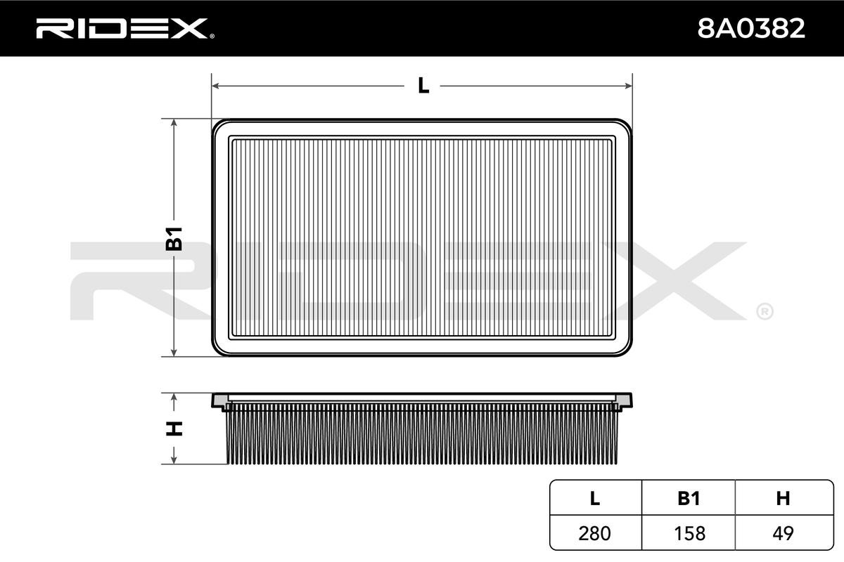 OEM-quality RIDEX 8A0382 Engine filter