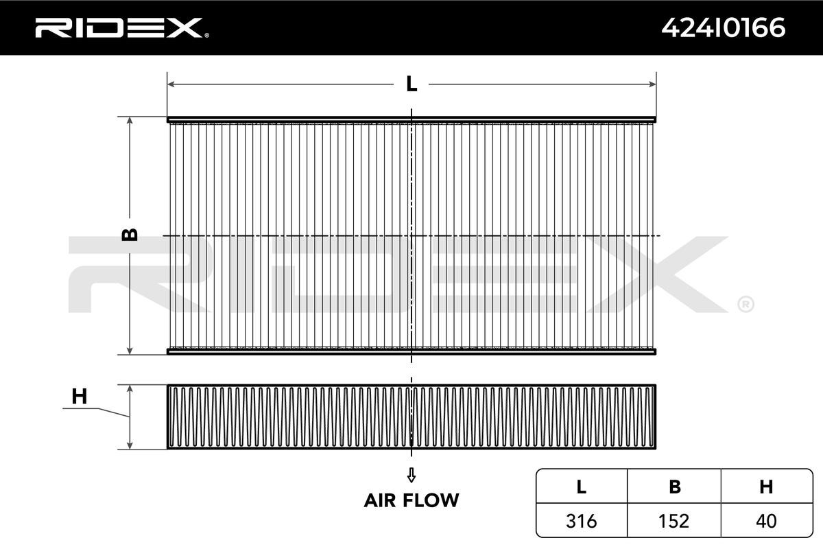 RIDEX Filtr, wentylacja przestrzeni pasażerskiej 424I0166