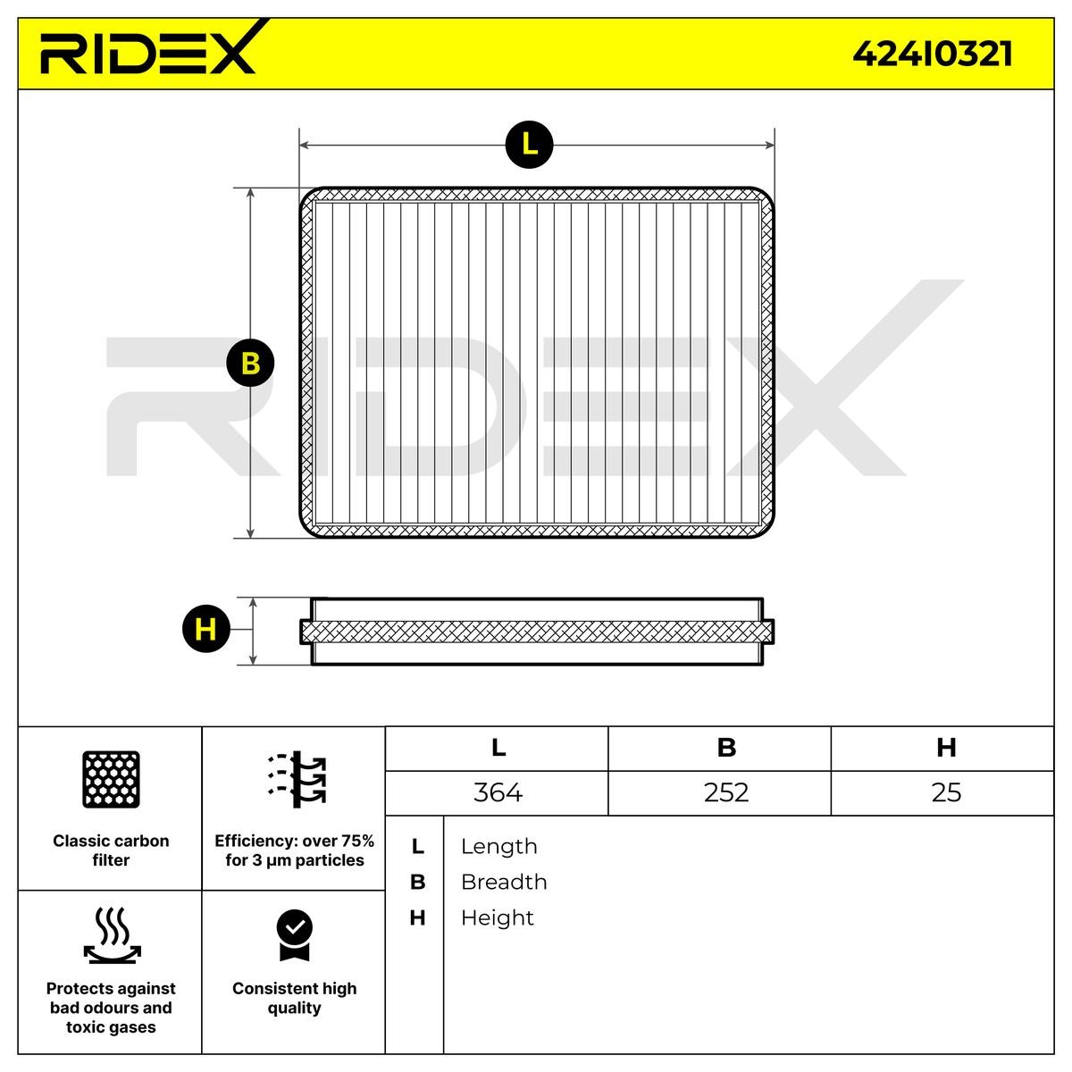OEM-quality RIDEX 424I0321 Air conditioner filter