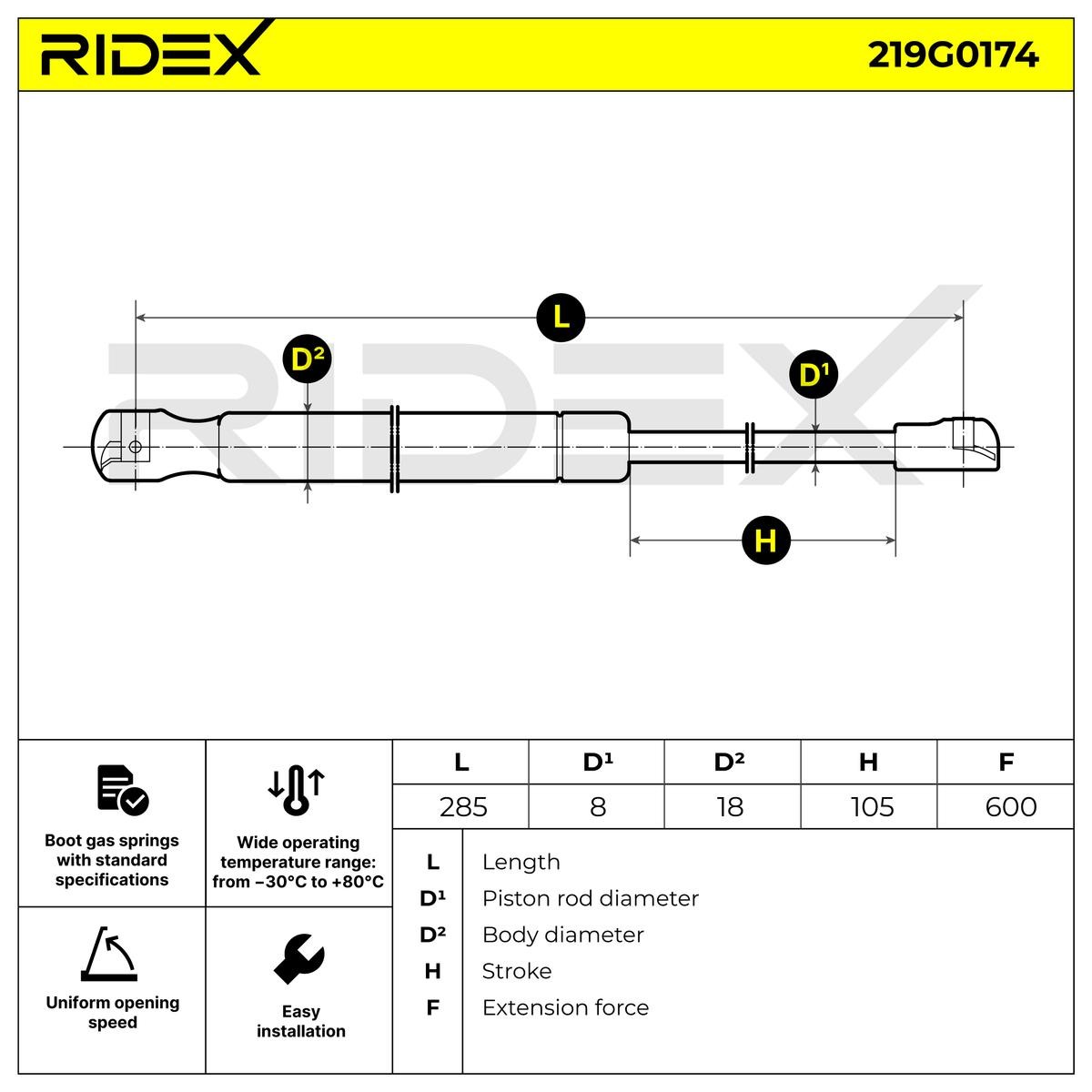 219G0174 Boot gas struts RIDEX 219G0174 review and test