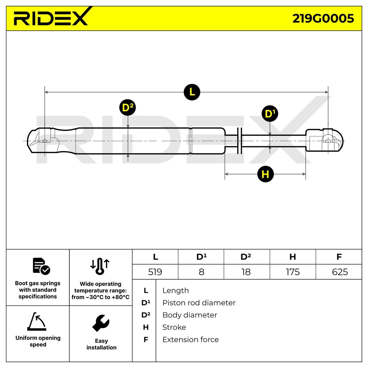 219G0005 Boot gas struts RIDEX 219G0005 review and test