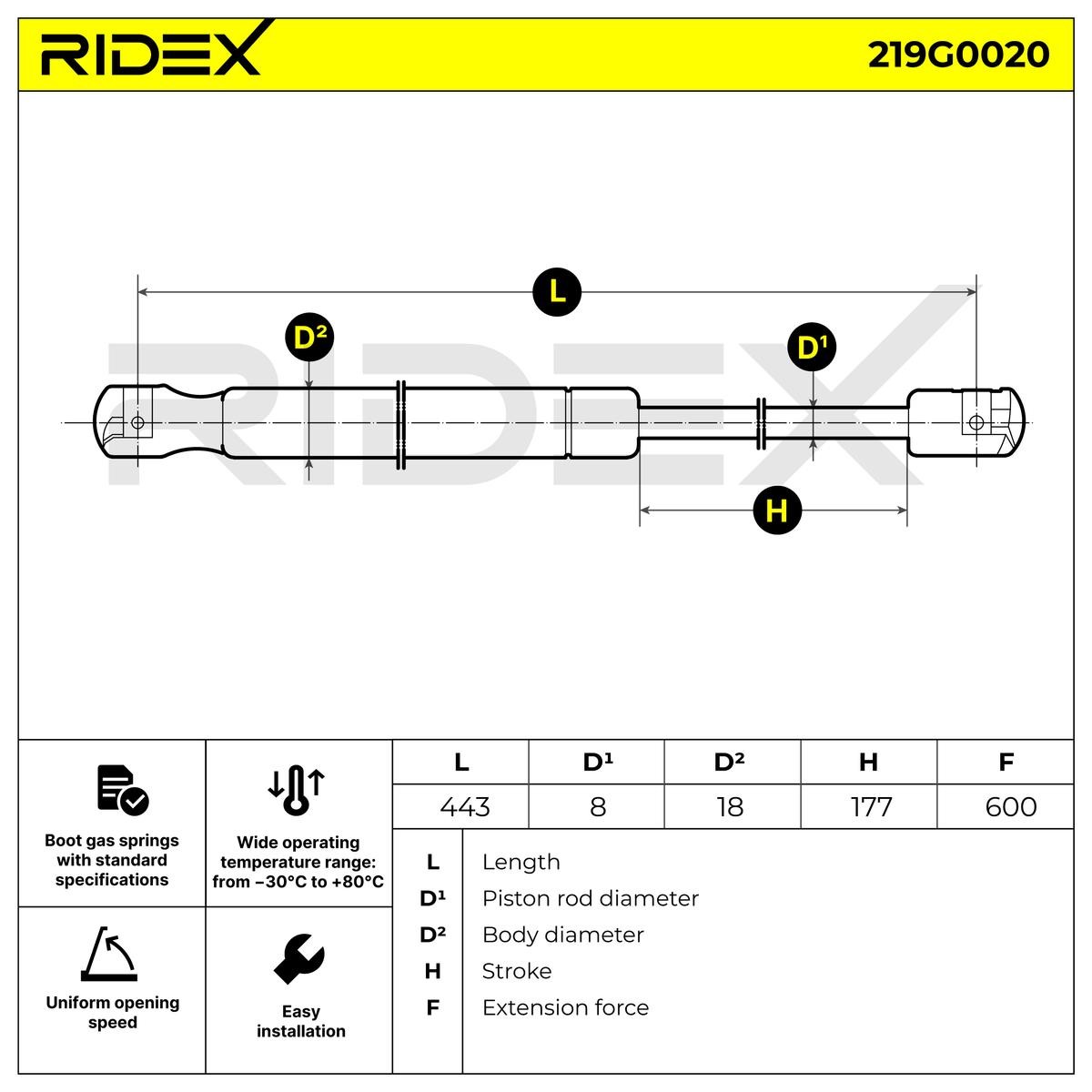 RIDEX Muelle de maletero 219G0020 comprar online