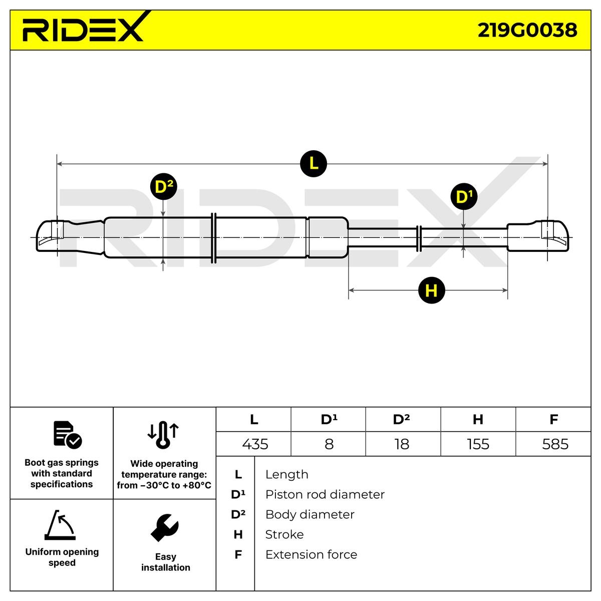 OEM-quality RIDEX 219G0038 Tailgate gas struts