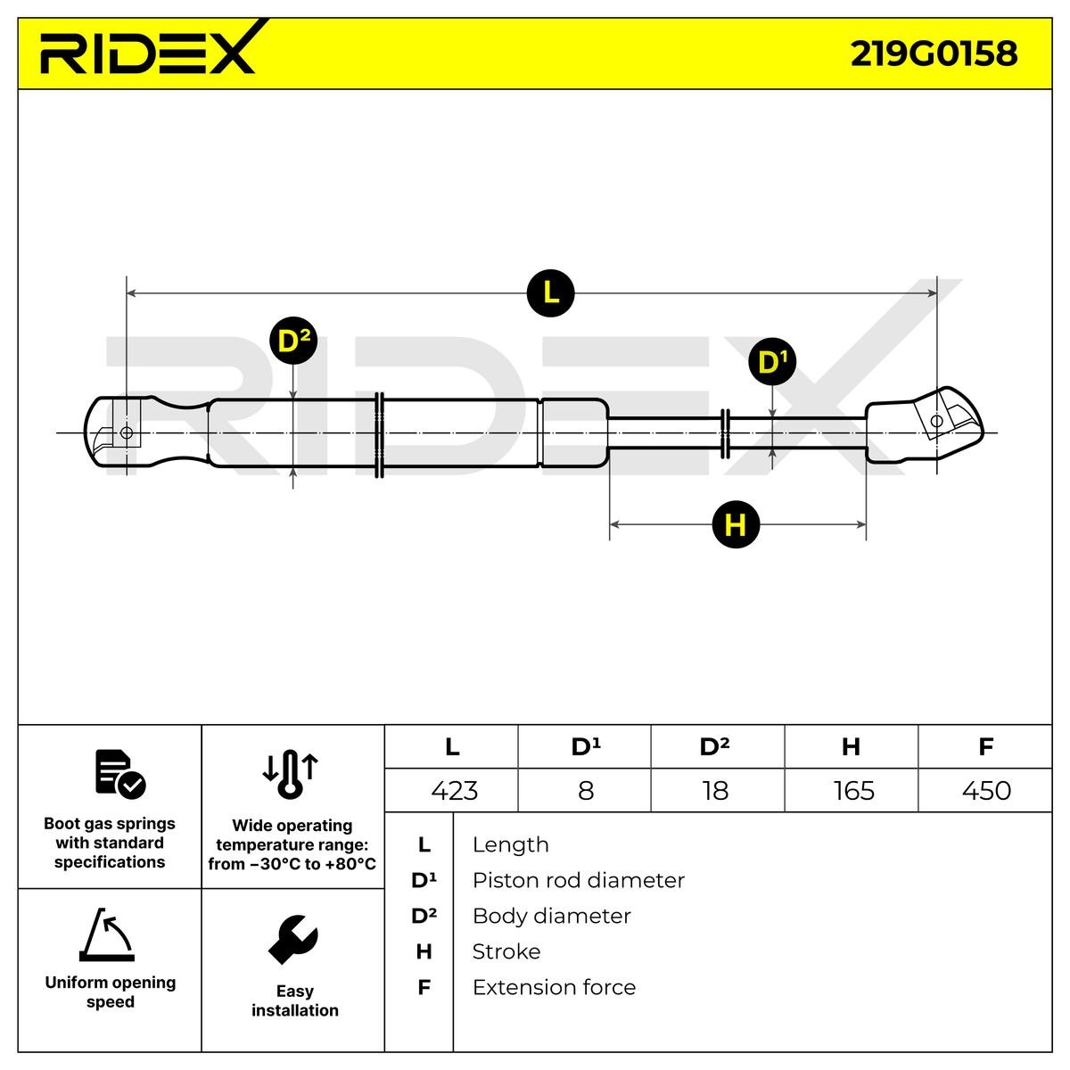 RIDEX Boot struts 219G0158 buy online