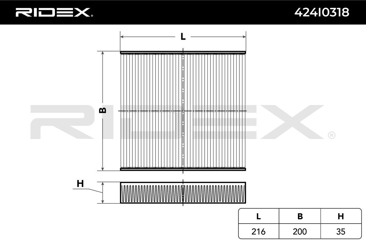 RIDEX Air conditioning filter 424I0318