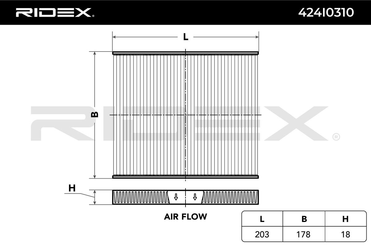 RIDEX | Filtr, wentylacja przestrzeni pasażerskiej 424I0310