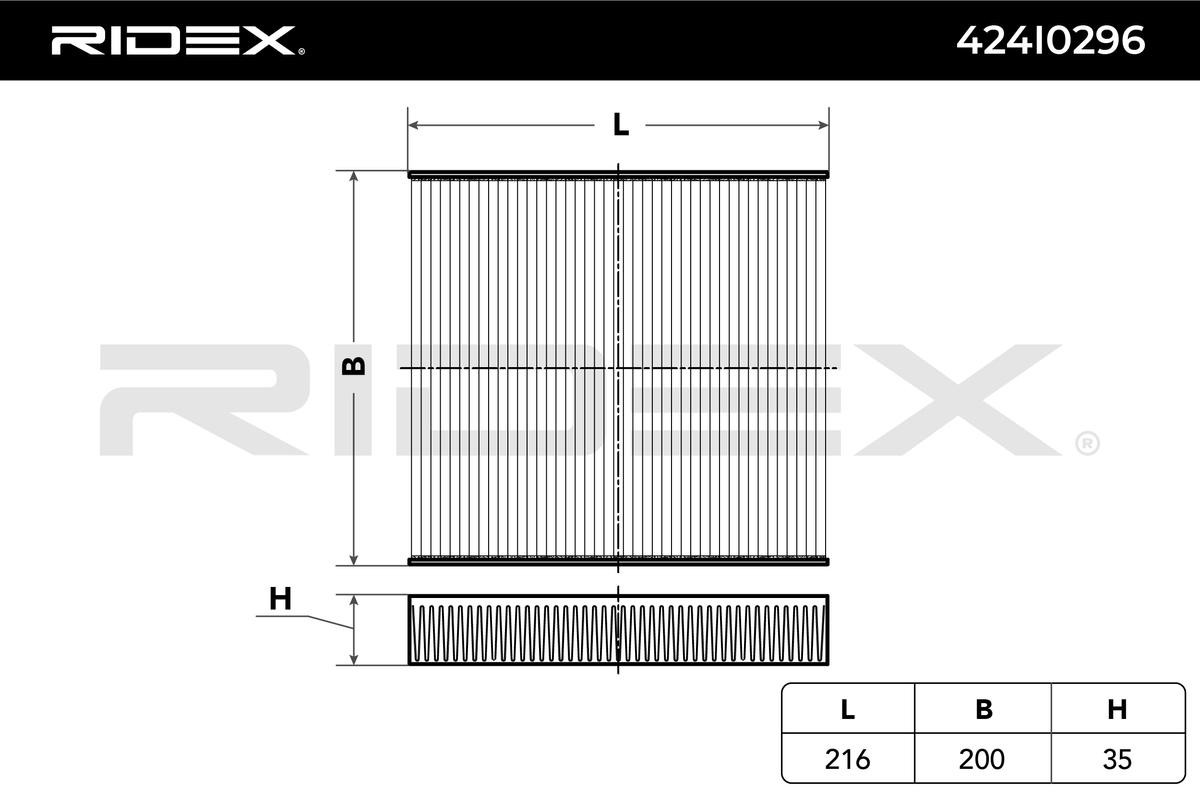 424I0296 Innenraumluftfilter RIDEX in Original Qualität