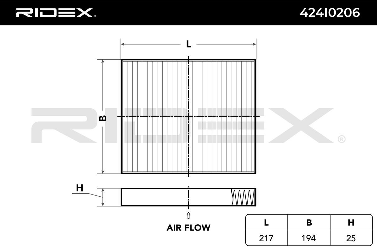 RIDEX | Filtr, wentylacja przestrzeni pasażerskiej 424I0206