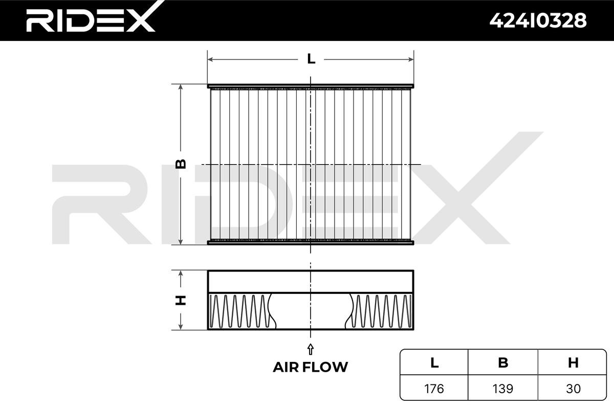 424I0328 Air con filter 424I0328 RIDEX Pollen Filter, 176 mm x 139 mm x 30 mm