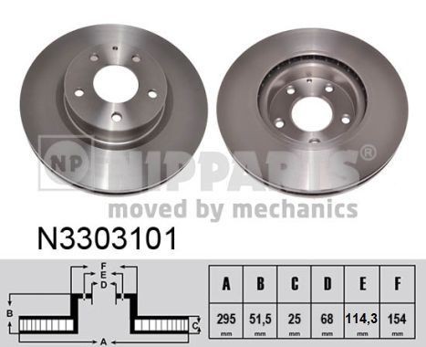 NIPPARTS N3303101 Brake disc BKC5-33-251