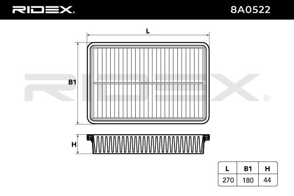 OEM-quality RIDEX 8A0522 Engine filter
