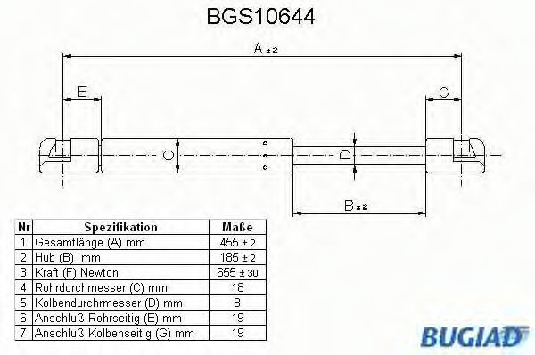 BUGIAD BGS10644 Tailgate strut XS41A406A10AE