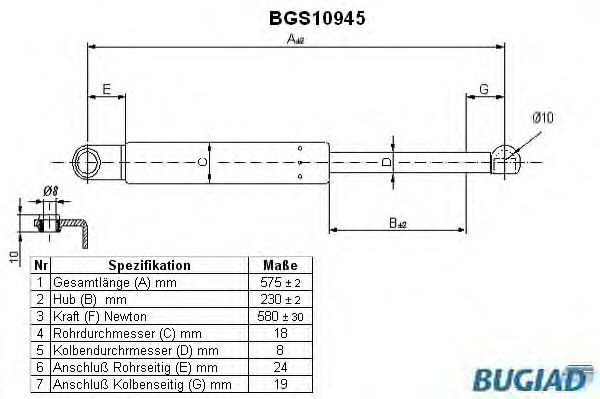 BUGIAD BGS10945 Boot gas struts Honda Logo GA3 1.3 65 hp Petrol 2002 price