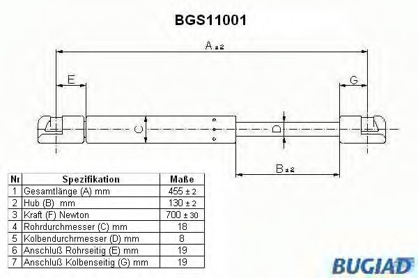 BUGIAD BGS11001 Tailgate strut XS41-A406A10-AF