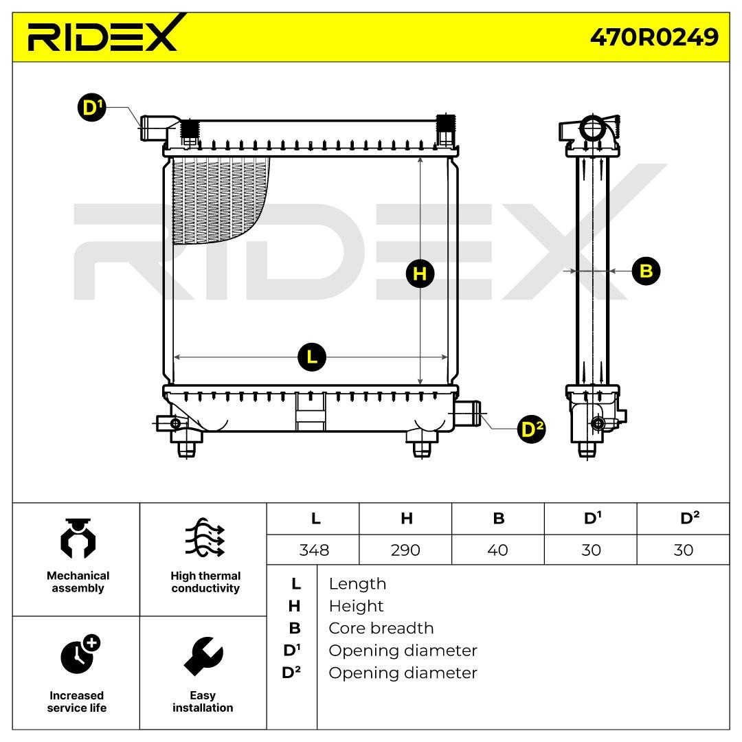 RIDEX Radiators 470R0249 buy online