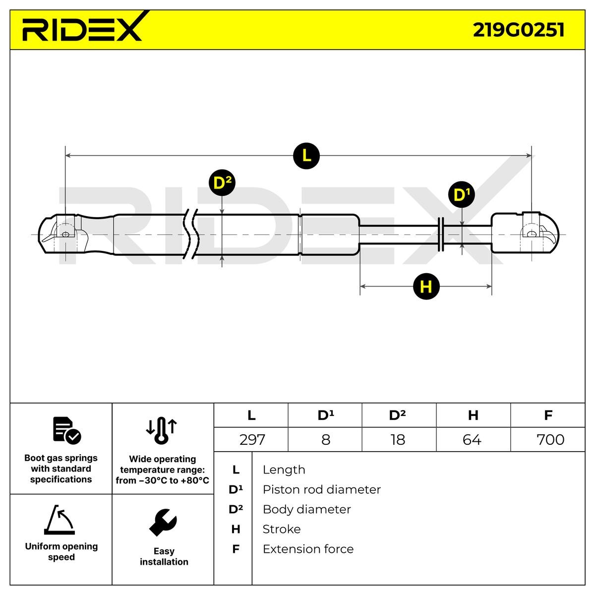 RIDEX Boot struts 219G0251 buy online