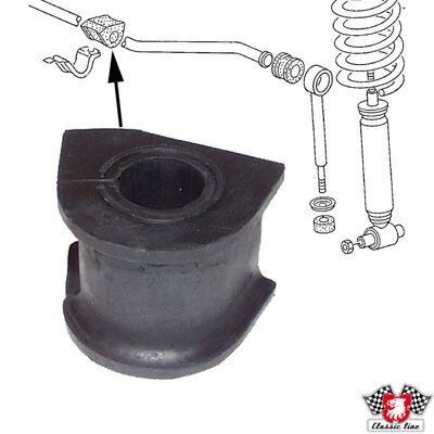 JP GROUP 1140600600 Bearing Bush, stabiliser Front Axle Left, Front Axle Right, inner, CLASSIC