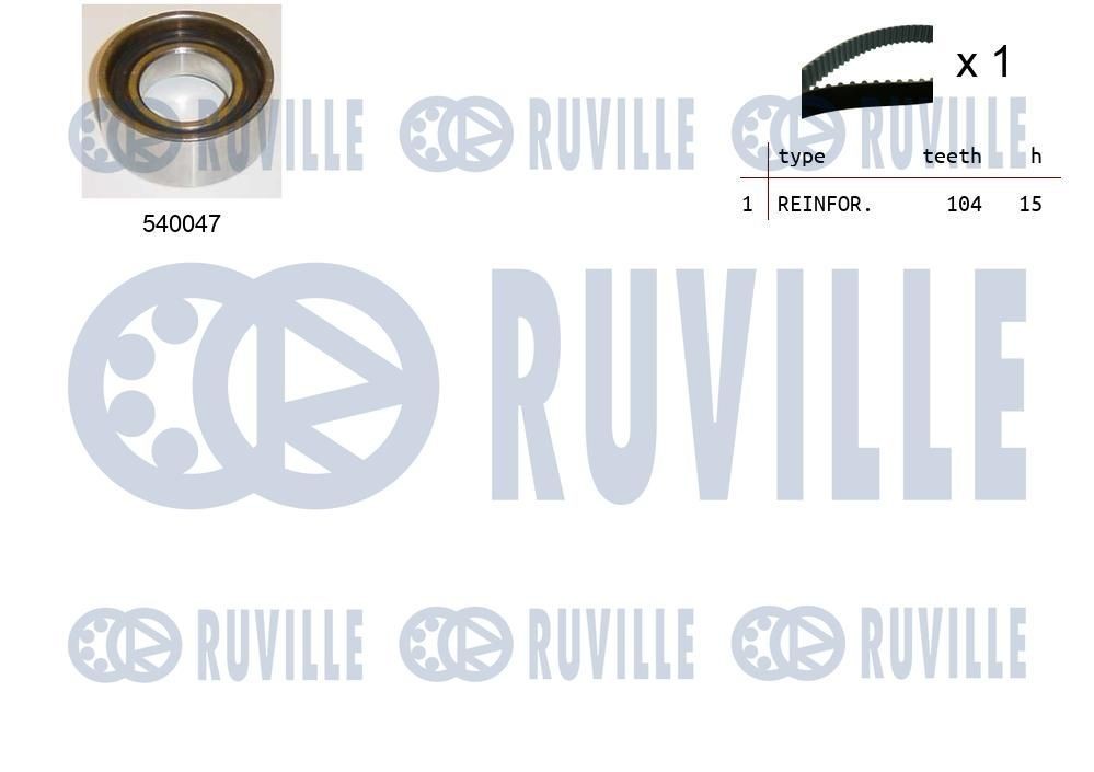 RUVILLE 57519 V-Ribbed Belt Set 1341A001