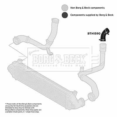 BTH1590 Charger Intake Hose BORG & BECK BTH1590 review and test