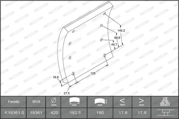 K193610F3658 Brake Lining Kit, drum brake FERODO K19361 review and test