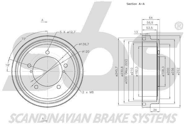 1825255207 Brake Drum sbs 1825255207 review and test