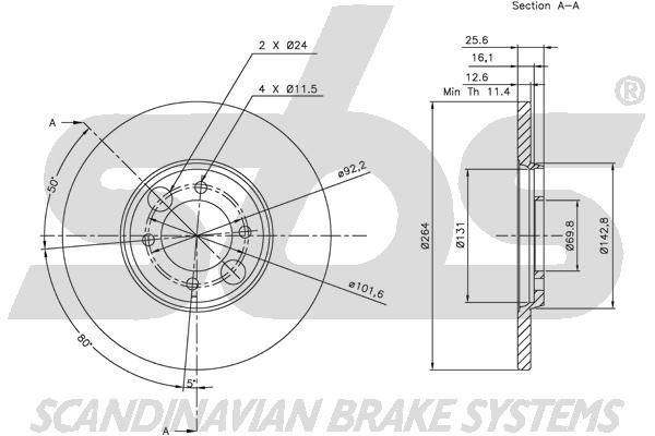sbs Brake rotors 1815201216 for JAGUAR XJ, XJS