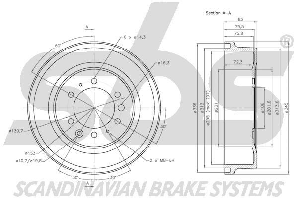1825254534 Brake Drum sbs 1825254534 review and test