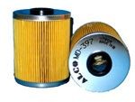 ALCO FILTER MD-397 Fuel filter SUZUKI experience and price
