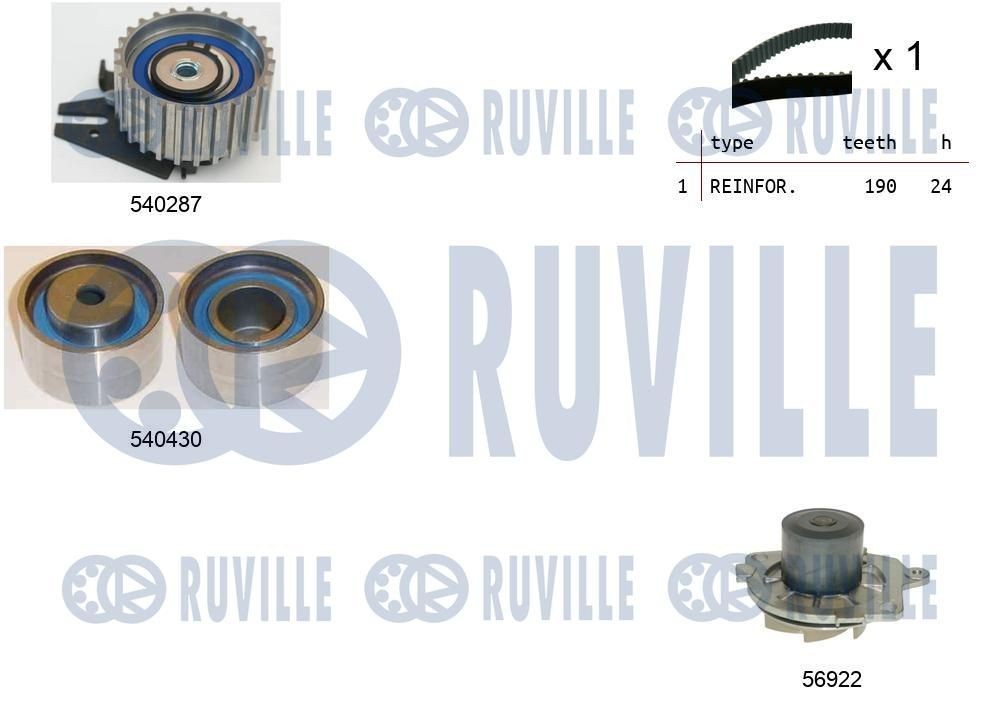 Original 58835 RUVILLE Tensioner pulley, v-ribbed belt HONDA