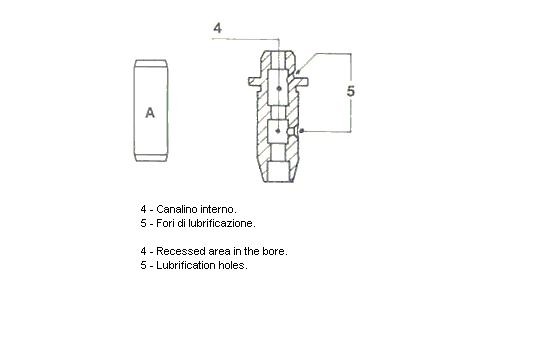 METELLI 01-0675 Ventilführung für IVECO TurboTech LKW in Original Qualität