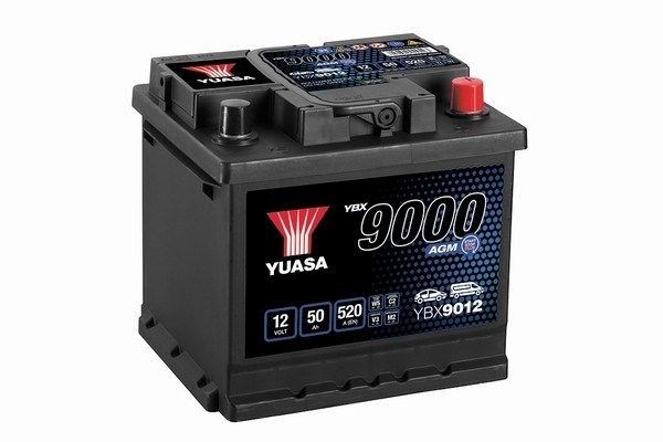 YUASA YBX9012 Battery MINI experience and price